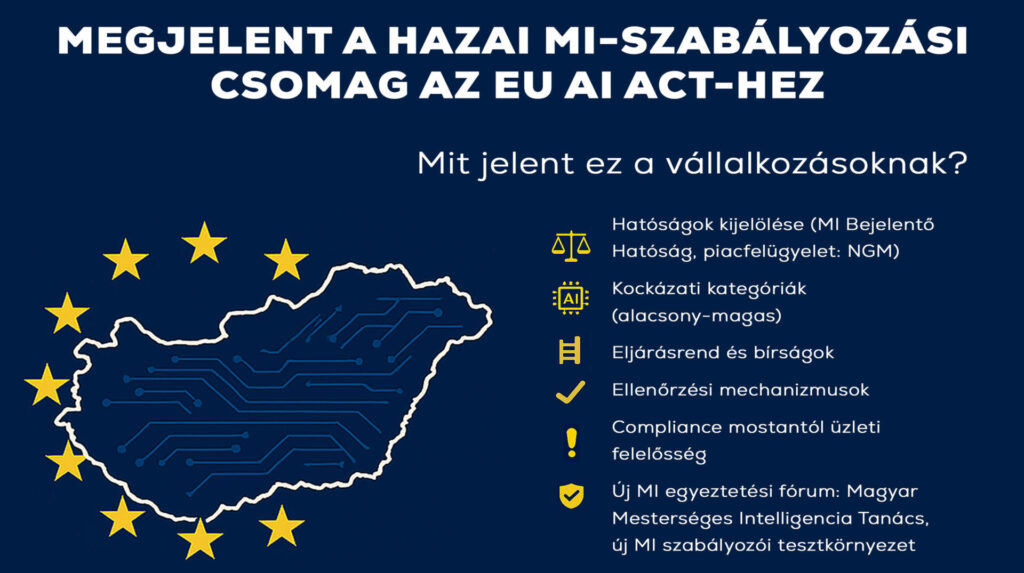 EU AI Act