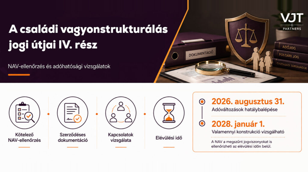 Családi vagyontervezés