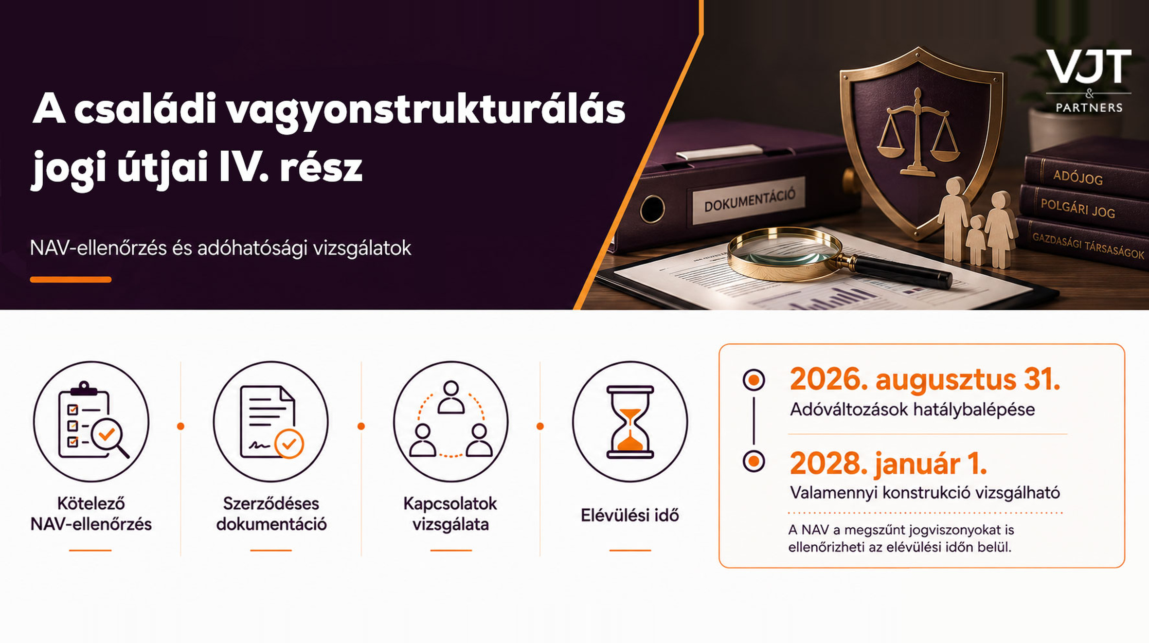 Családi vagyontervezés